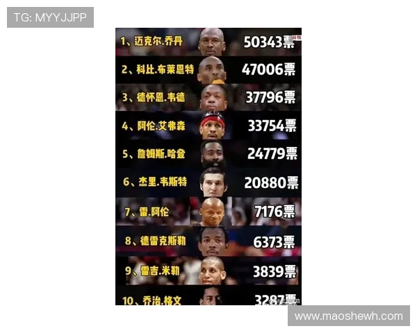 NBA新赛季25大球星评选揭晓谁将成为联盟第四大前锋的热门人选